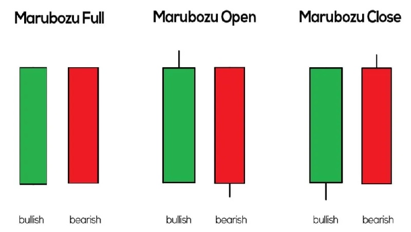 mazubozu full, open, close